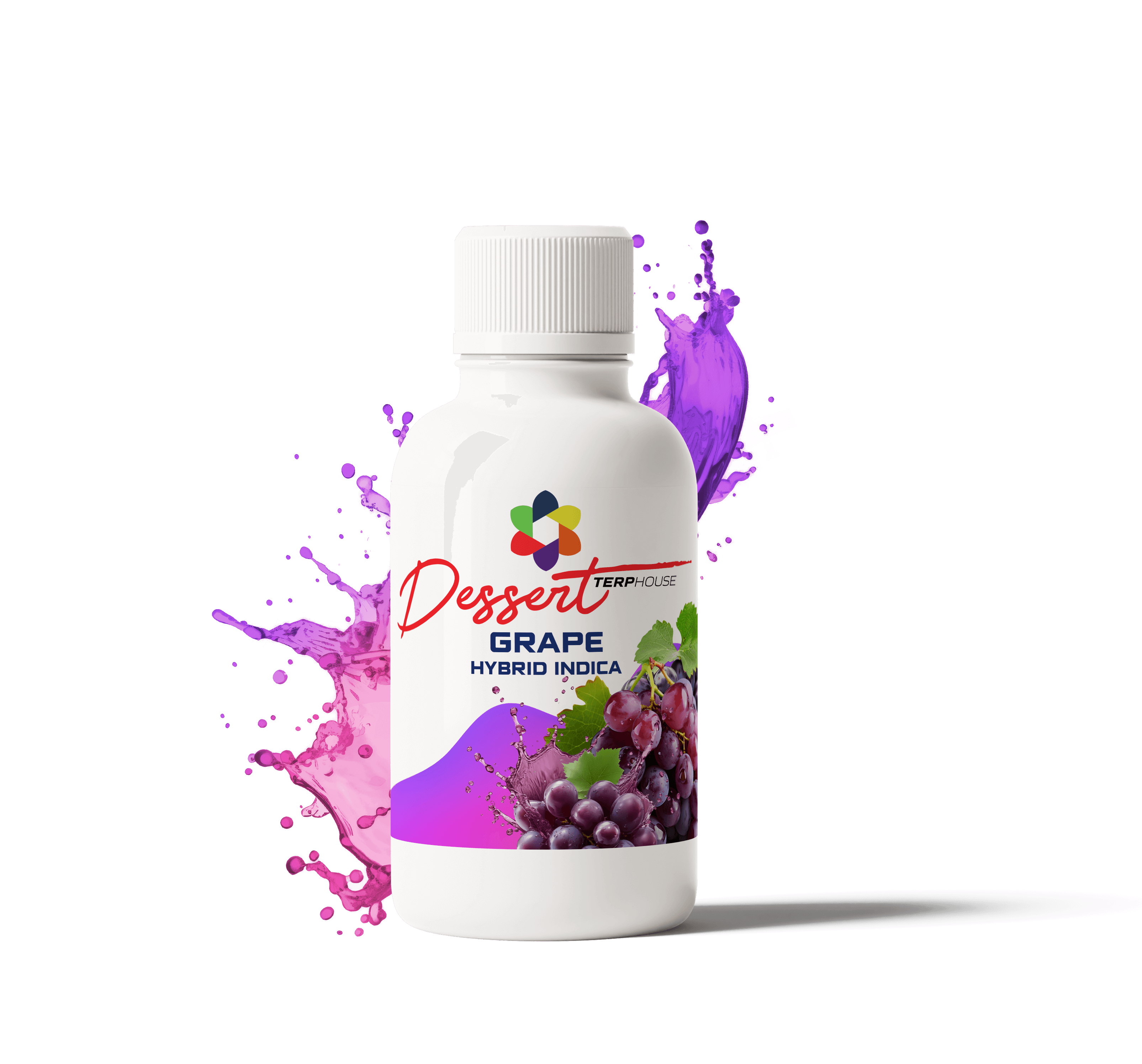 Grape  Dessert Profile